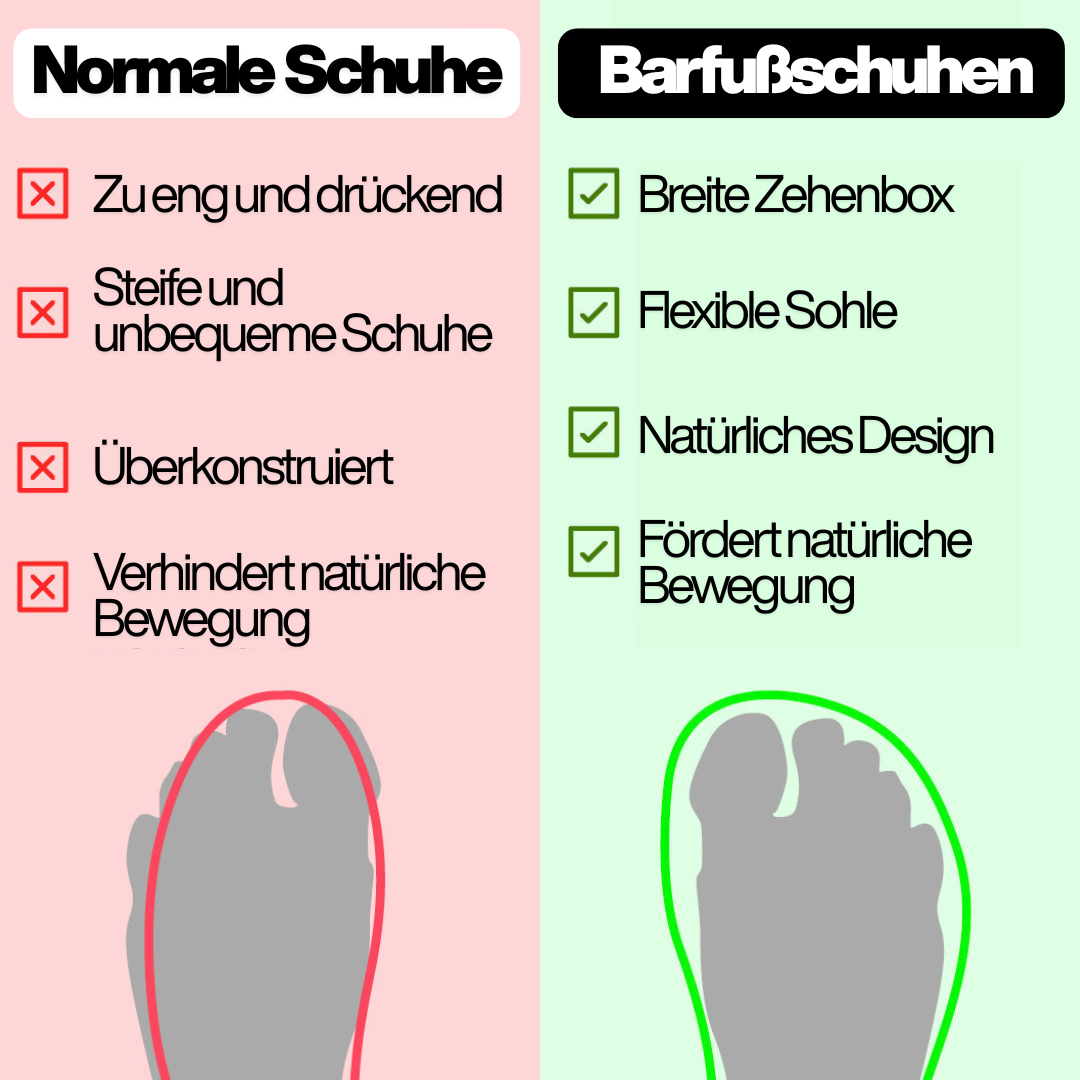 Airflex | Barfußschuhen